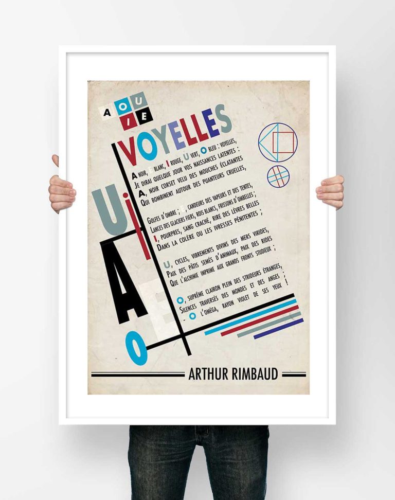 Affiche d'Art Littérature - Arthur Rimbaud Voyelles Poésie Poème Illustration Bauhaus
