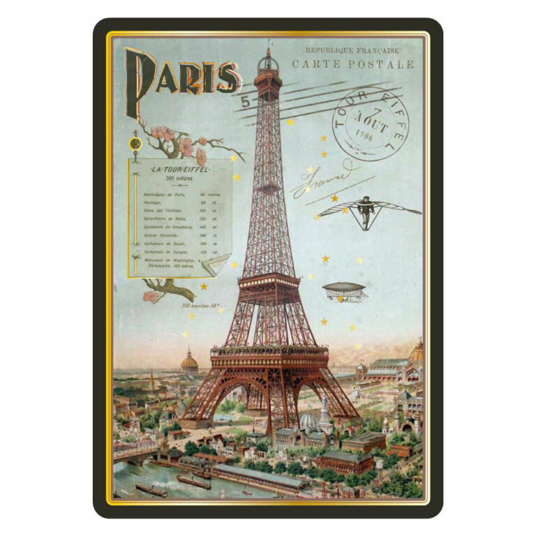 Carte Postale Paris Souvenir - Paris Tour Eiffel 1900