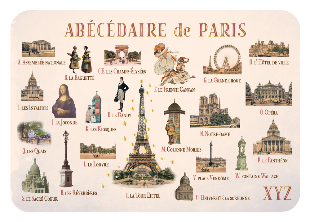 Carte Postale Paris Souvenir - Abécédaire de Paris CPD 054