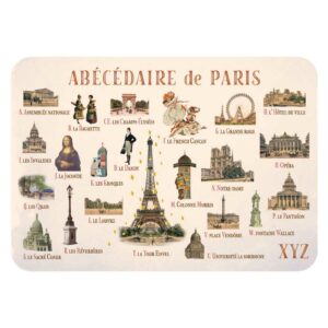Carte Postale Abécédaire de Paris