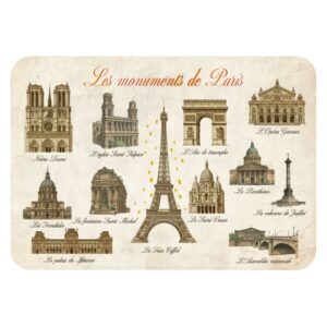 Carte postale Paris vintage – Les monuments de Paris