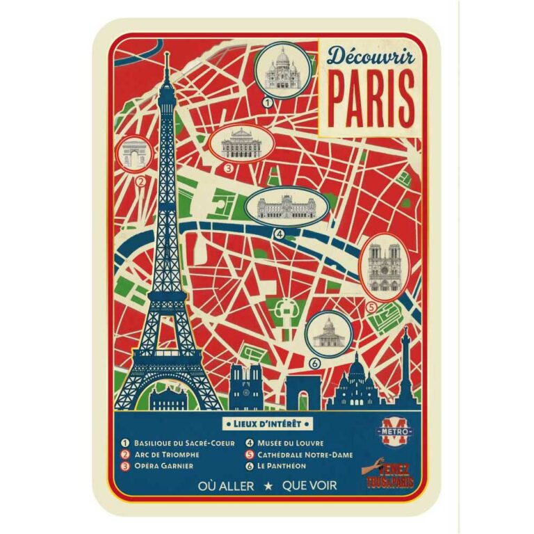 Carte postale Paris vintage – Découvrir Paris