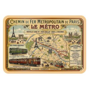 Carte postale Paris vintage – Chemin de Fer Métropolitain de Paris
