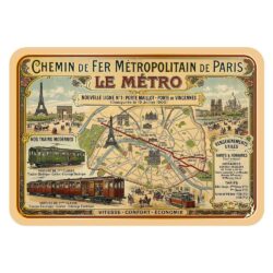 Carte postale Paris vintage – Chemin de Fer Métropolitain de Paris